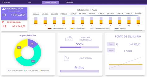 Planilha Plano De Neg Cio Em Excel Smart Planilhas The Best