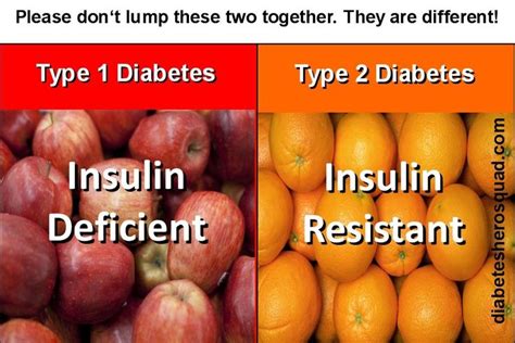 T1d Vs T2d Diabetes Facts Type One Diabetes Type 1 Diabetes