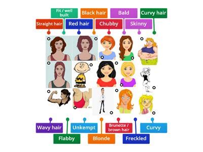 Appearance and personality - Teaching resources 