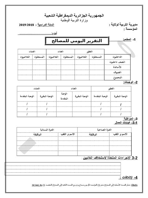 التقرير اليومي للمصالح الإقتصادية Pdf