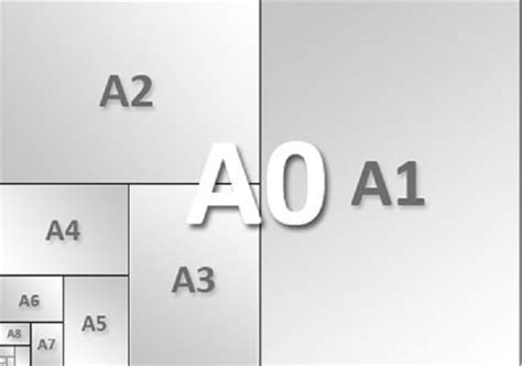 Сколько листов А4 в А1?