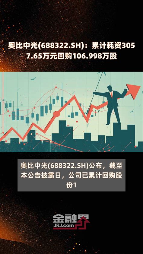 奥比中光688322sh：累计耗资305765万元回购106998万股 快报凤凰网视频凤凰网