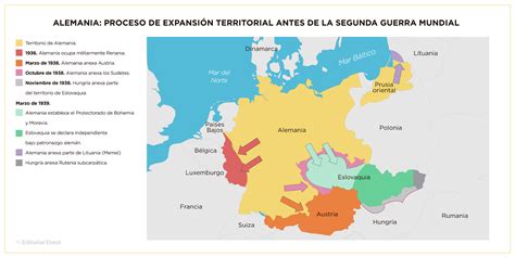 Expansión alemana antes de la Segunda Guerra Mundial características