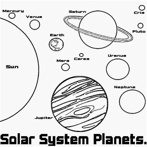 Coloring Pages Of The Solar System