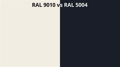 Ral 9010 Vs 5004 Ral Colour Chart Uk