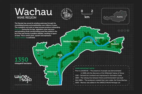 Wachau wine region infoposter