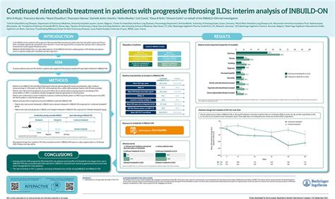 Af Avances En Fibrosis Pulmonar Posters Epi Fp Presentados En Ers 2021