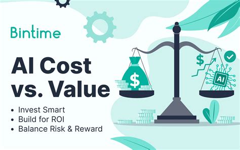 AI Development Cost: What It Takes to Build, Scale, and Profit from AI ...