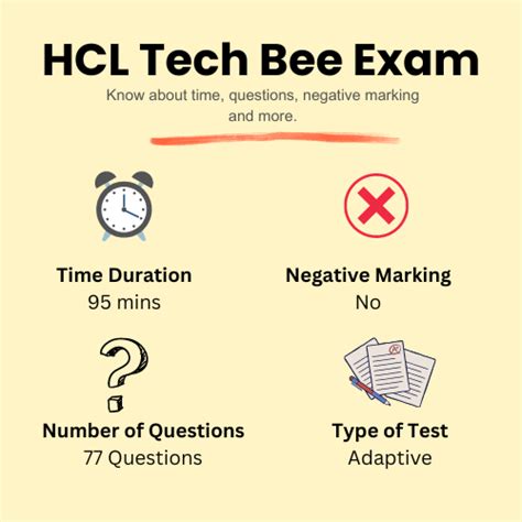 HCL Tech Bee Syllabus 2024 | Exam Pattern | CBT Online Test