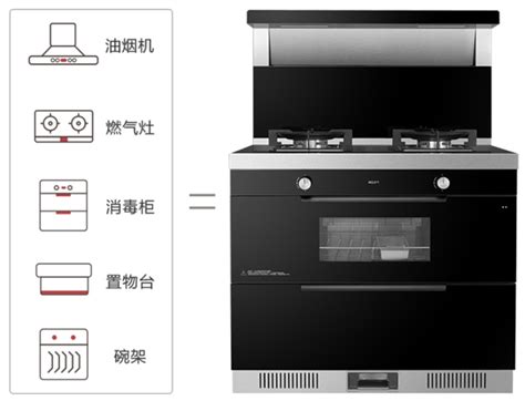 2023年集成灶推荐指南：集成灶品牌排行榜，集成灶和分体灶油烟机哪个更实用？10大品牌怎么选？优缺点？