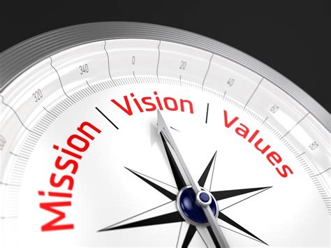 A Goal Without a Plan is Just a Wish