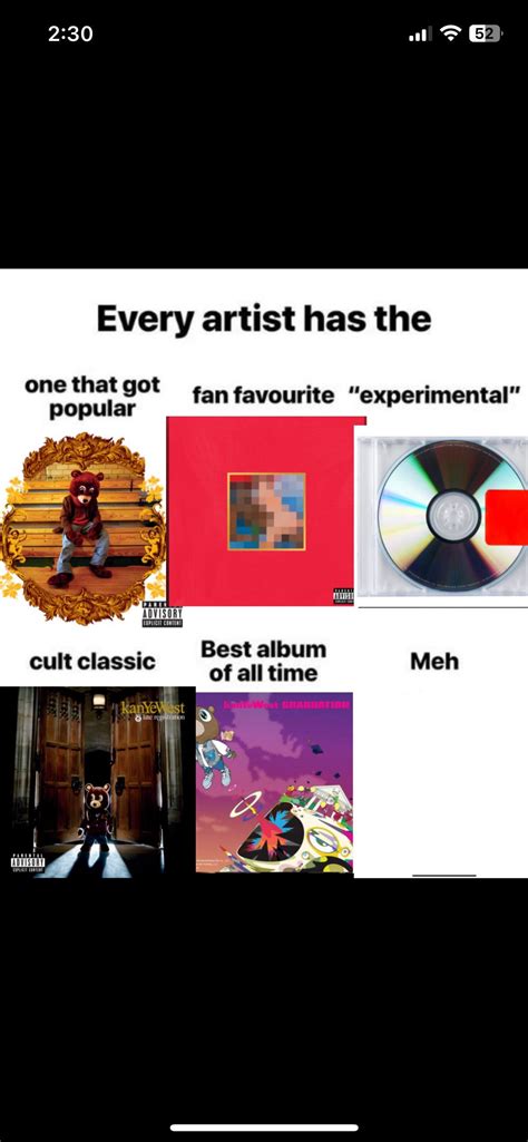 Every Artist Has The Rkanye