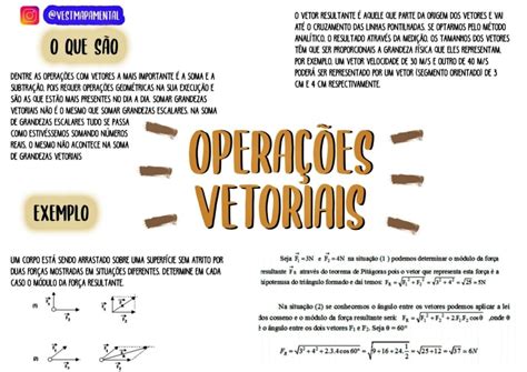 Resumo Vetores - Vetores - Resumo [fórmulas, gráficos e operações] - Infinittus