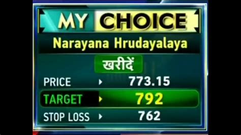 Narayana Hrudayalaya lastest News | Narayan Hrudayalaya share analysis ...