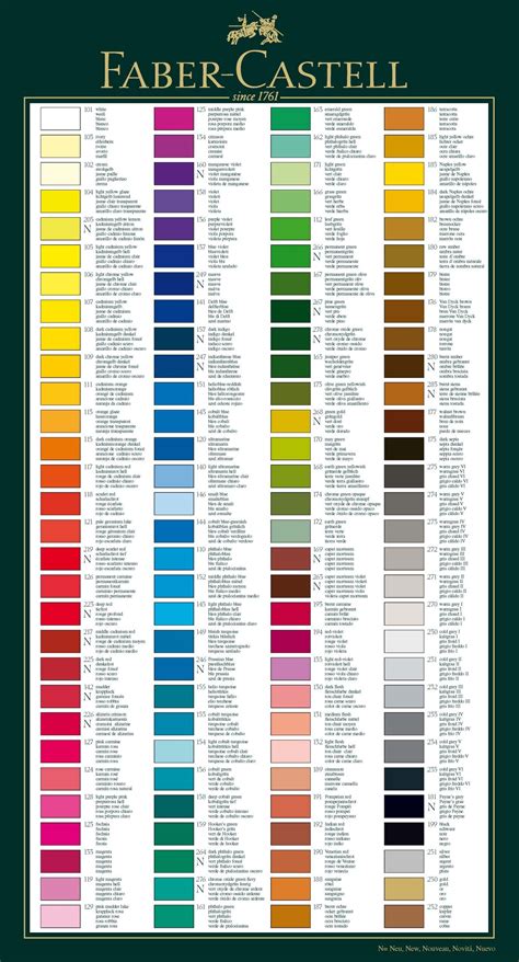 Printable Faber Castell Polychromos Colour Chart