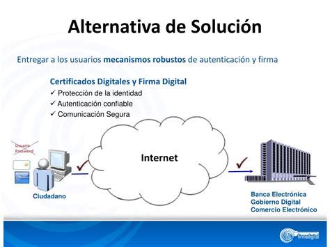 Ppt Sistema Nacional De Certificaci N Digital Powerpoint Presentation