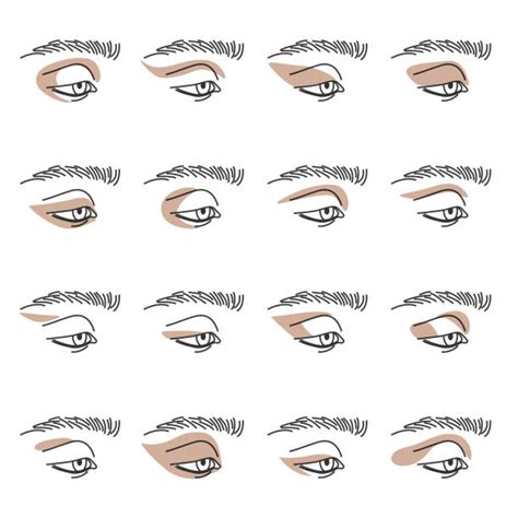 Eye Shapes Chart