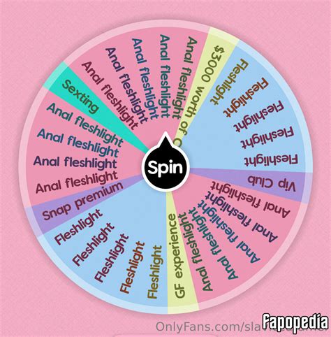 Slaviccaramel Nude OnlyFans Leaks Photo 1715322 Fapopedia