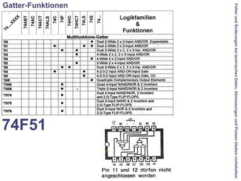 Dual Input And Or Invert Gate Pdip Type Mc F N Grieder