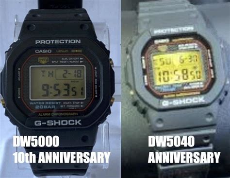 New DW-5040 | WatchUSeek Watch Forums