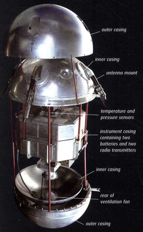 Lo Sputnik 1 E Linizio Dellera Spaziale Spazio Tempo Luce Energia