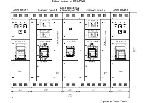 Схема размещения оборудования в телекоммуникационном шкафу (Много фото ...