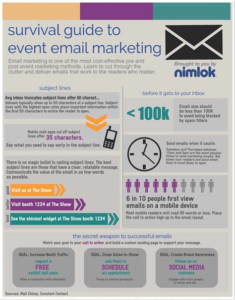 Email Best Practices