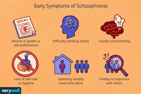 Schizophrenia Brain: Scans, Changes, and Early Signs
