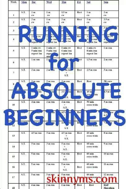 Printable Running Schedule For Beginners