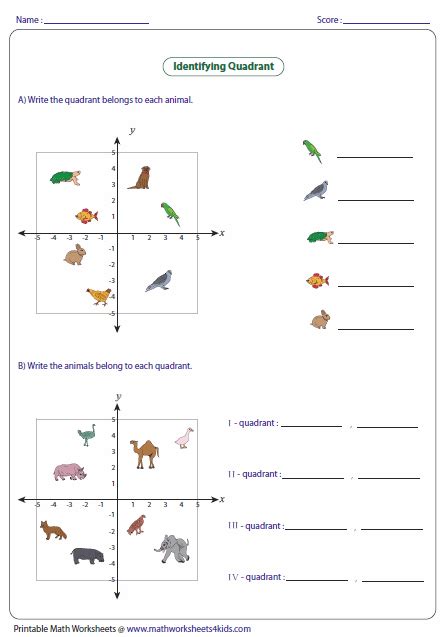 Ordered Pairs And Coordinate Plane Worksheets 6th Grade Math Worksheets