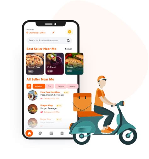 Zomato Clone App App Developement