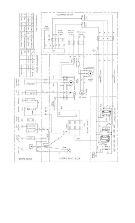 Harbor Freight Predator 670 Wiring Diagram