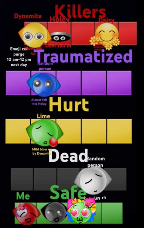 Joining By Hiyouexist On Deviantart