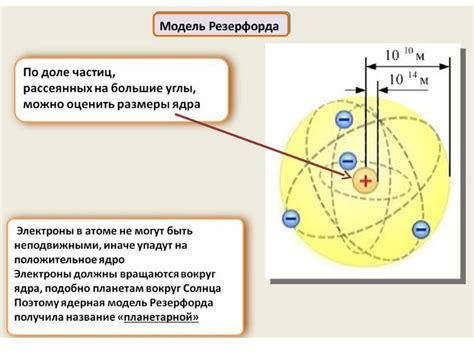 Введение в квантовую физику - презентация, доклад, проект скачать