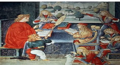 Evolution Of Schools Antiquity Of Tutelage Timeline Timetoast Timelines