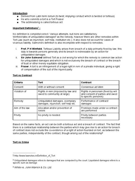 The Law of Torts - Introduction | PDF | Tort | Damages