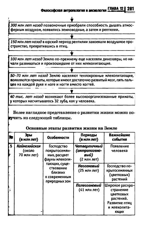 Философия в схемах и таблицах - Руденко А.М.