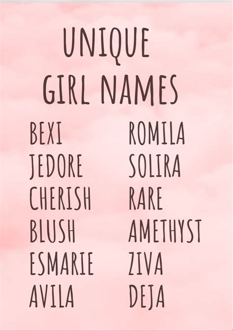 Pin On Names