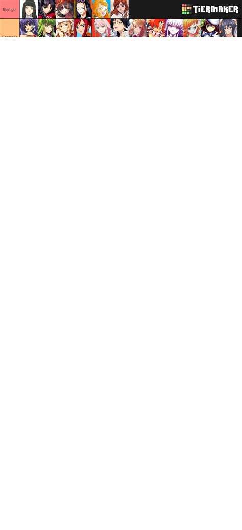 Anime Girls Tier List Community Rankings Tiermaker