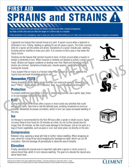 First Aid - Sprains and Strains Poster