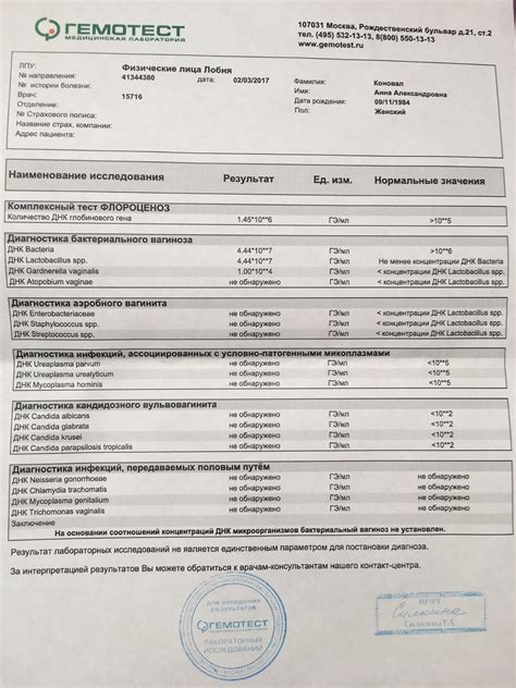 Тест На Отцовство По Фото