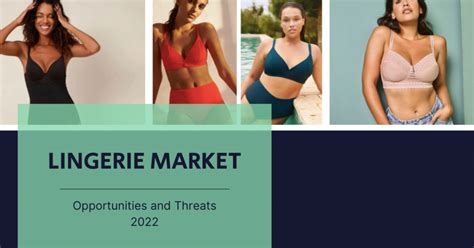 Lingerie Market Analysis The Latest Industry Insights And Trends