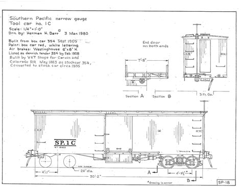 The Life And Times Of Boxcar 1c Carson And Colorado Railway