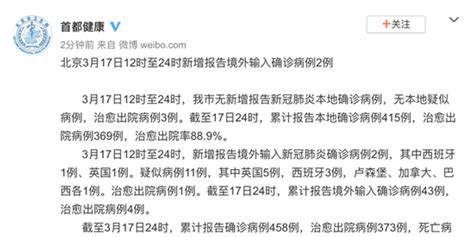 北京3月17日12时至24时新增报告境外输入确诊病例2例 手机新浪网