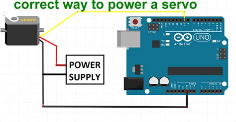 question  power supply  arduino general electronics arduino