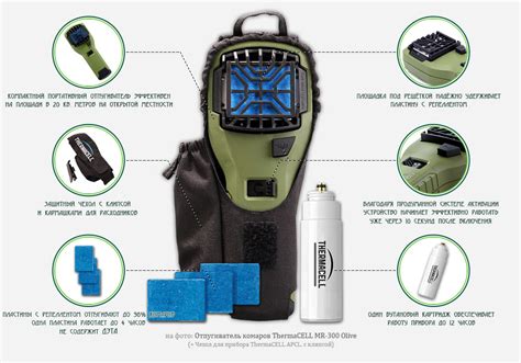 Оригинальные отпугиватели комаров ThermaCELL (термаселл) купить с ...