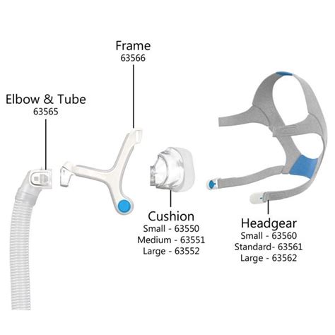 Resmed Cpap Parts Diagram