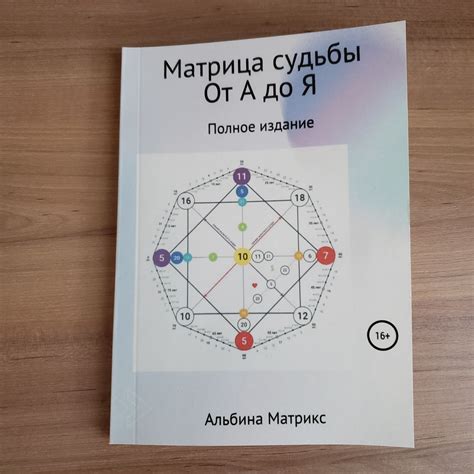【Комплект】 Матрица судьбы от А до Я + Прогнозирование Альбина Матрикс ...