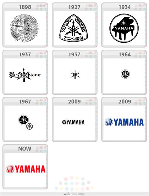 18 Famous Company Logo Evolution Graphics | Templates Perfect