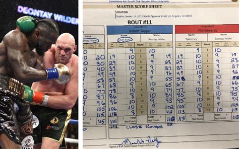 Wilder Vs Fury Scoring Row Who Are The Judges And How Did They Come To